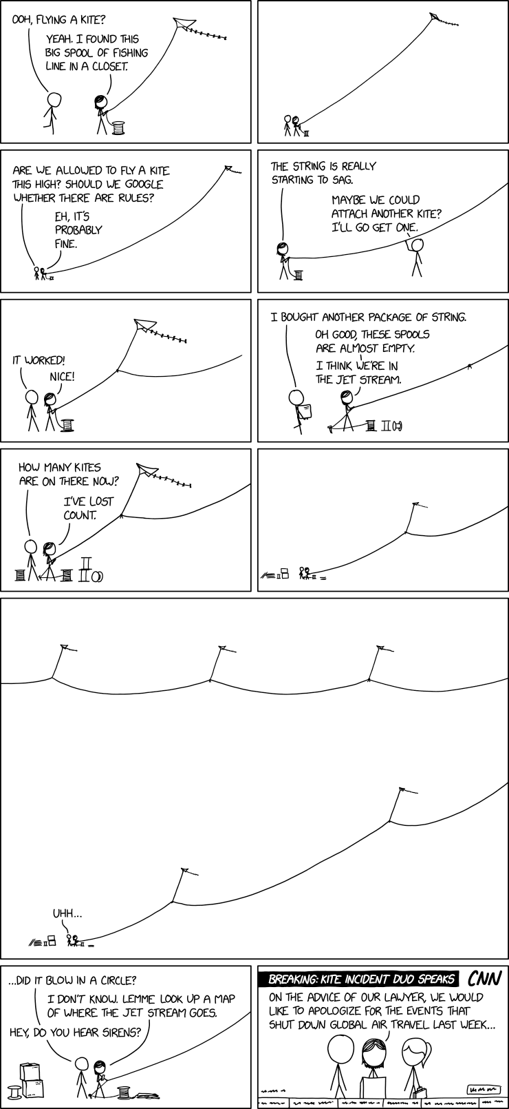If you think curiosity without rigor is bad, you should see rigor without curiosity.
xkcd image