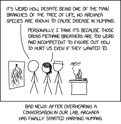 The value of n is still unknown, but new results constrain it to fall between 8 and 10^500, ruling out popular 'n=1' and 'n=2' theories.
xkcd image