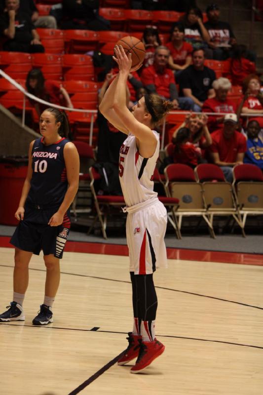 2014-01-26 16:32:15 ** Arizona, Basketball, Michelle Plouffe, Utah Utes, Women's Basketball ** 