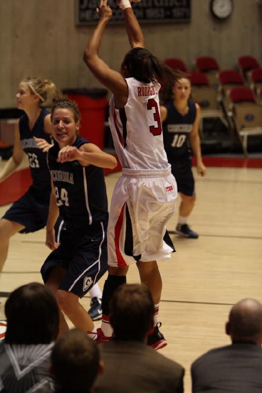 2012-11-01 19:58:05 ** Basketball, Concordia, Iwalani Rodrigues, Utah Utes, Women's Basketball ** 