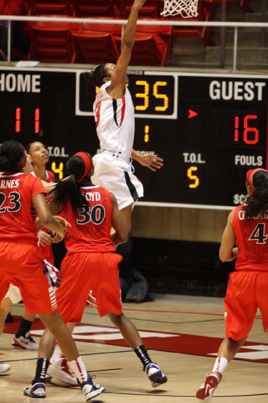 2013-01-18 19:13:57 ** Arizona, Basketball, Iwalani Rodrigues, Utah Utes, Women's Basketball ** 