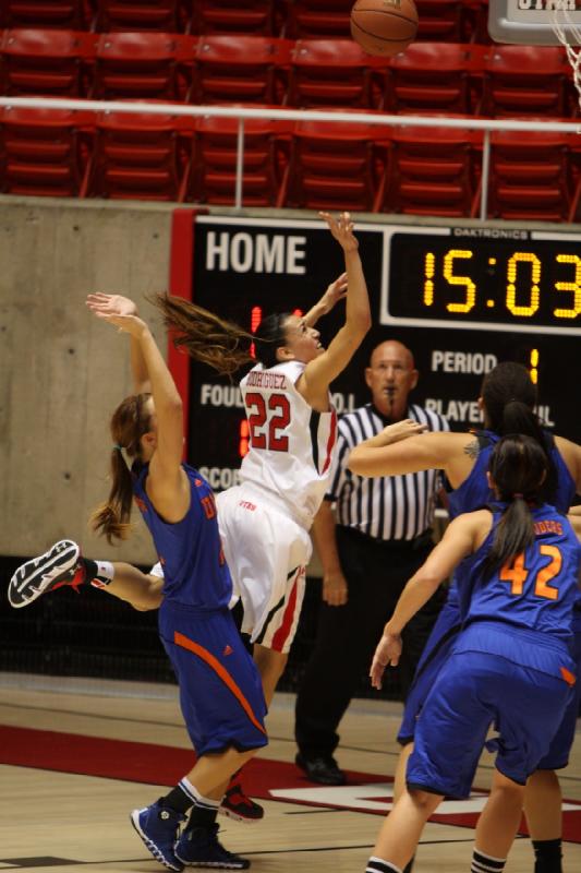 2013-11-01 17:25:55 ** Basketball, Damenbasketball, Danielle Rodriguez, University of Mary, Utah Utes ** 
