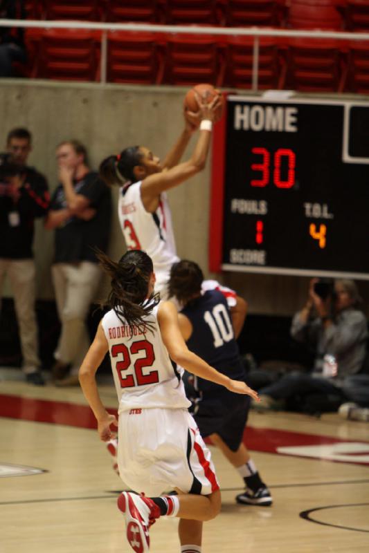 2012-11-01 19:23:16 ** Basketball, Concordia, Danielle Rodriguez, Iwalani Rodrigues, Utah Utes, Women's Basketball ** 