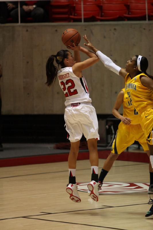 2013-01-04 18:07:51 ** Basketball, Cal, Danielle Rodriguez, Utah Utes, Women's Basketball ** 