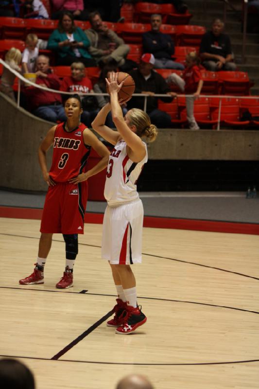 2012-11-13 19:58:23 ** Basketball, Rachel Messer, Southern Utah, Utah Utes, Women's Basketball ** 