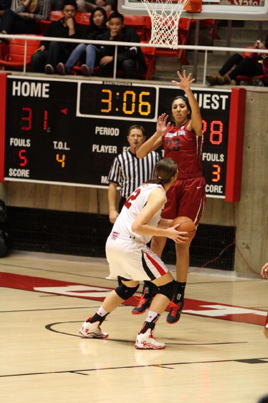2014-02-14 19:31:47 ** Basketball, Emily Potter, Utah Utes, Washington State, Women's Basketball ** 