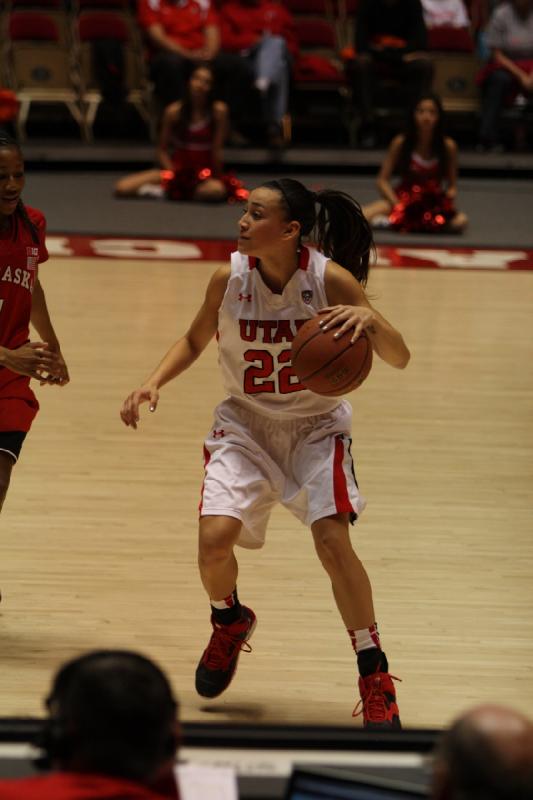 2013-11-15 19:05:36 ** Basketball, Danielle Rodriguez, Nebraska, Utah Utes, Women's Basketball ** 