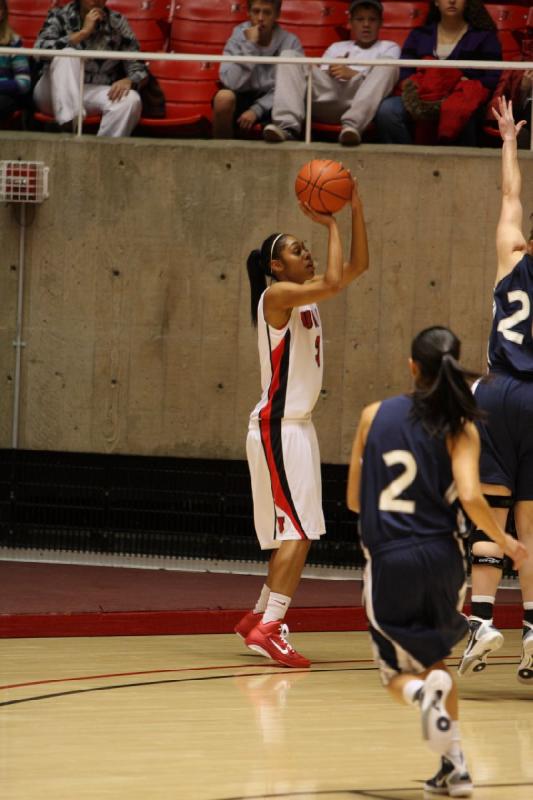 2011-01-01 15:18:07 ** Basketball, Iwalani Rodrigues, Utah State, Utah Utes, Women's Basketball ** 
