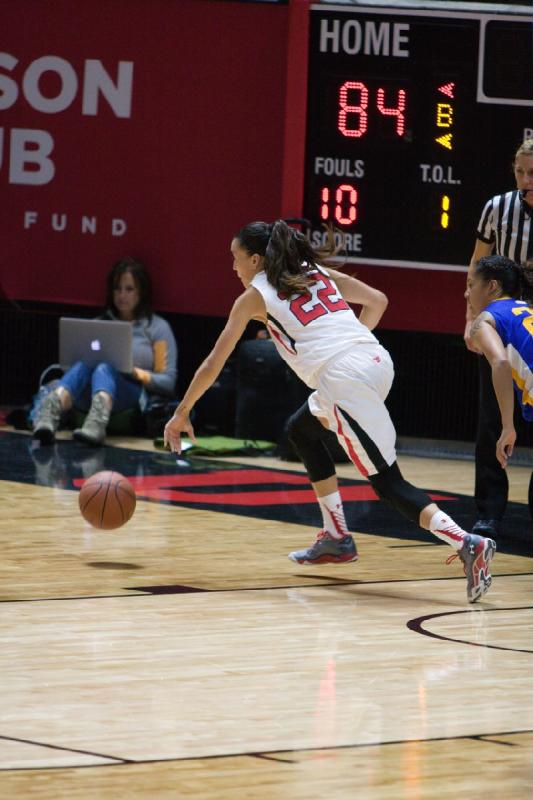2014-11-14 19:00:20 ** Basketball, Danielle Rodriguez, San Jose State, Utah Utes, Women's Basketball ** 