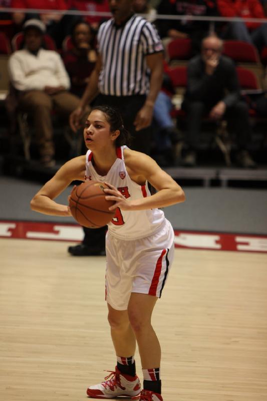 2013-12-30 20:01:31 ** Basketball, Malia Nawahine, UC Santa Barbara, Utah Utes, Women's Basketball ** 