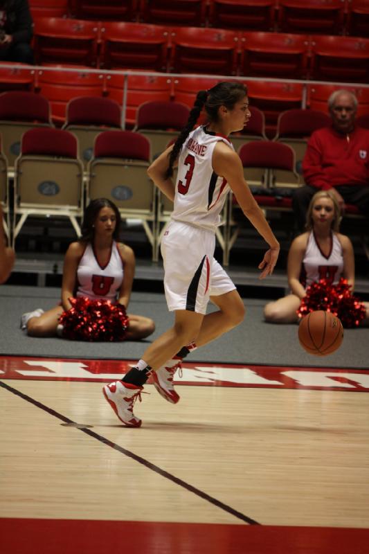 2013-11-01 17:42:13 ** Basketball, Malia Nawahine, University of Mary, Utah Utes, Women's Basketball ** 