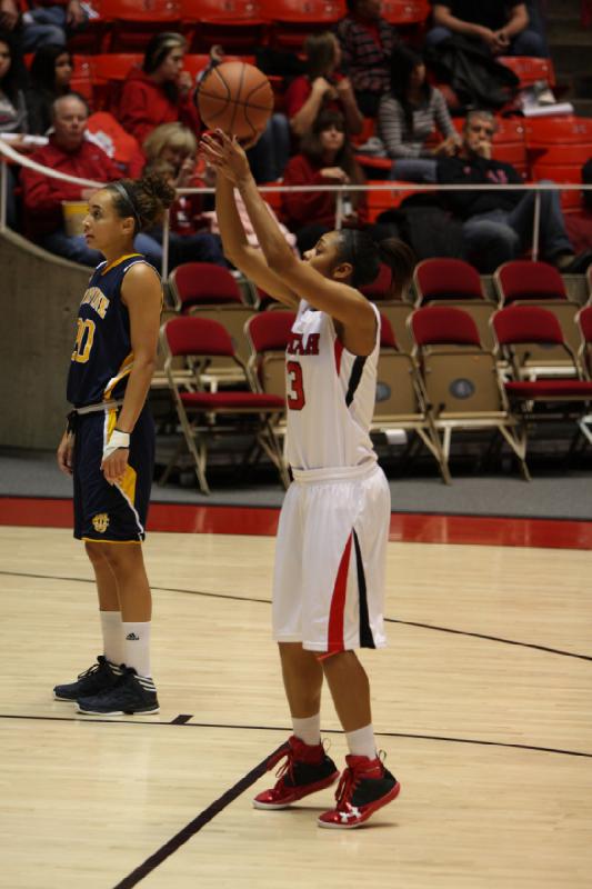2012-12-20 19:58:35 ** Basketball, Iwalani Rodrigues, UC Irvine, Utah Utes, Women's Basketball ** 