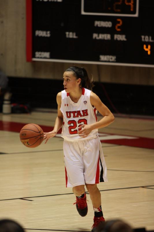 2013-11-15 18:52:22 ** Basketball, Danielle Rodriguez, Nebraska, Utah Utes, Women's Basketball ** 