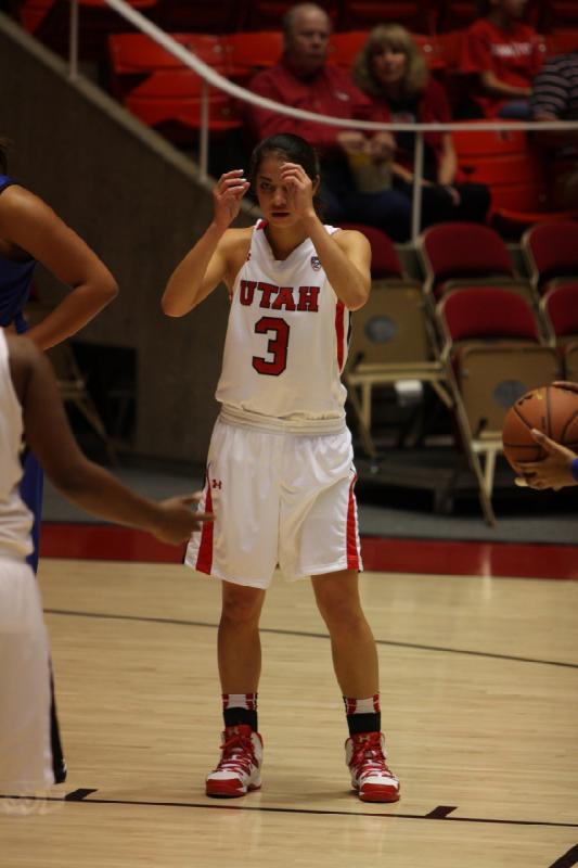 2013-11-01 17:48:32 ** Basketball, Malia Nawahine, University of Mary, Utah Utes, Women's Basketball ** 