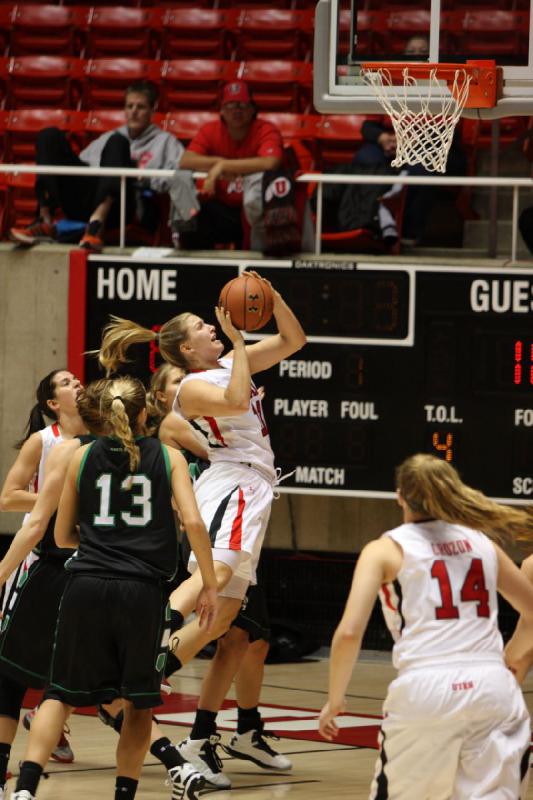 2012-12-29 15:16:52 ** Basketball, North Dakota, Paige Crozon, Taryn Wicijowski, Utah Utes, Women's Basketball ** 