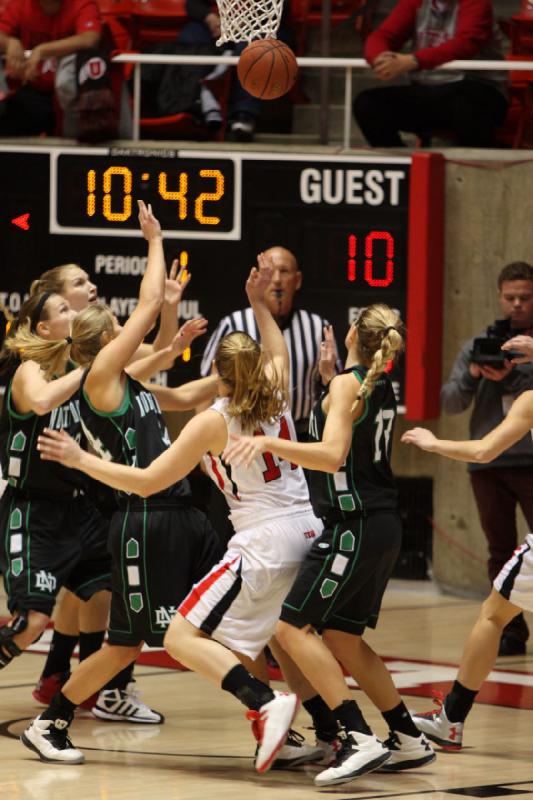 2012-12-29 15:18:03 ** Basketball, North Dakota, Paige Crozon, Taryn Wicijowski, Utah Utes, Women's Basketball ** 