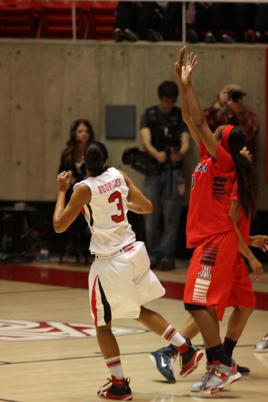 2013-01-18 19:18:10 ** Arizona, Basketball, Iwalani Rodrigues, Utah Utes, Women's Basketball ** 
