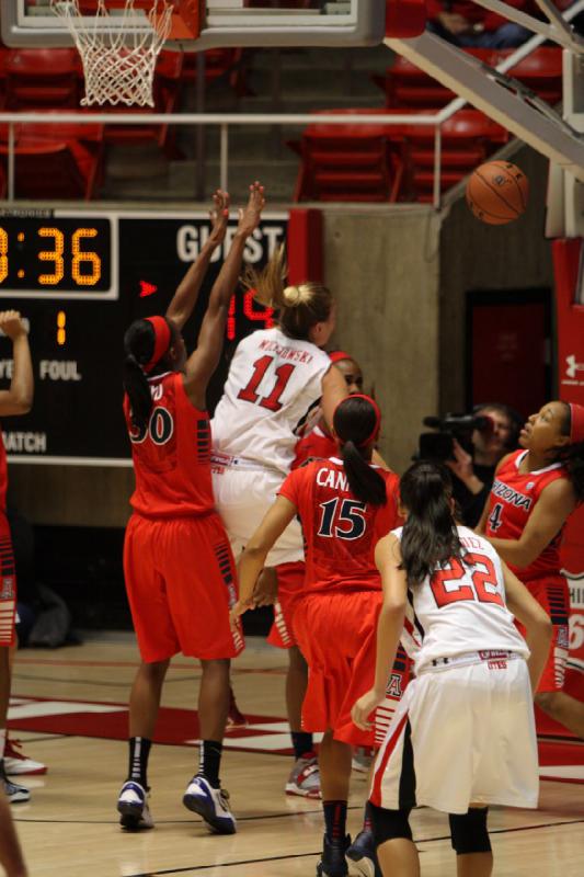 2013-01-18 19:17:20 ** Arizona, Basketball, Danielle Rodriguez, Taryn Wicijowski, Utah Utes, Women's Basketball ** 