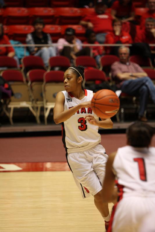 2011-02-19 18:25:02 ** Basketball, Iwalani Rodrigues, Janita Badon, New Mexico Lobos, Utah Utes, Women's Basketball ** 