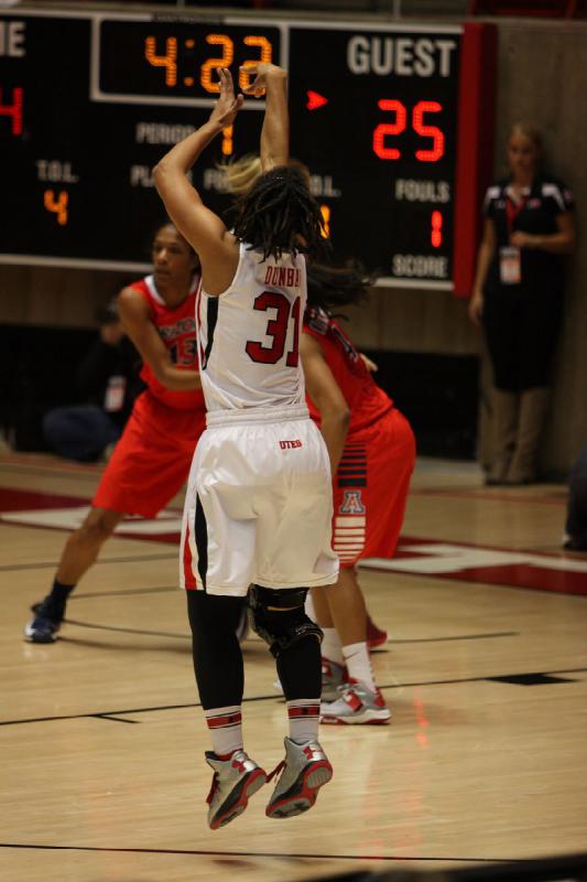 2013-01-18 19:30:18 ** Arizona, Basketball, Ciera Dunbar, Utah Utes, Women's Basketball ** 