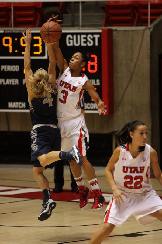 2012-11-27 19:51:43 ** Basketball, Danielle Rodriguez, Iwalani Rodrigues, Utah State, Utah Utes, Women's Basketball ** 