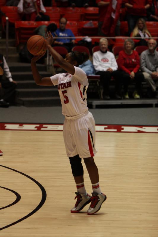 2012-11-27 20:38:26 ** Basketball, Cheyenne Wilson, Utah State, Utah Utes, Women's Basketball ** 