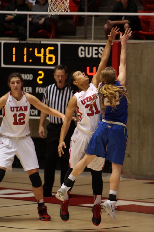 2013-12-30 20:06:55 ** Basketball, Ciera Dunbar, Emily Potter, UC Santa Barbara, Utah Utes, Women's Basketball ** 