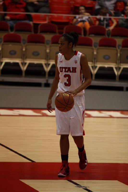 2012-12-29 15:59:26 ** Basketball, Iwalani Rodrigues, North Dakota, Utah Utes, Women's Basketball ** 