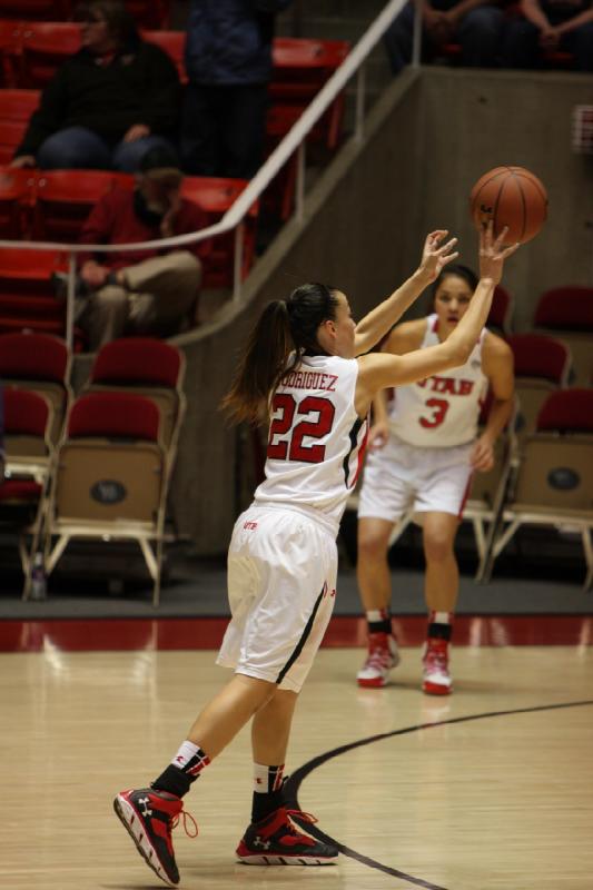 2013-11-15 17:44:52 ** Basketball, Danielle Rodriguez, Malia Nawahine, Nebraska, Utah Utes, Women's Basketball ** 