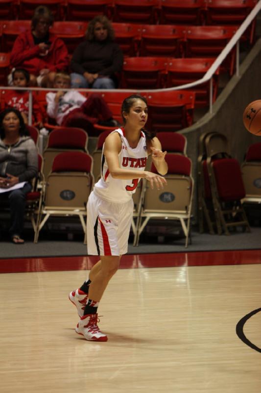 2013-11-01 17:27:21 ** Basketball, Malia Nawahine, University of Mary, Utah Utes, Women's Basketball ** 