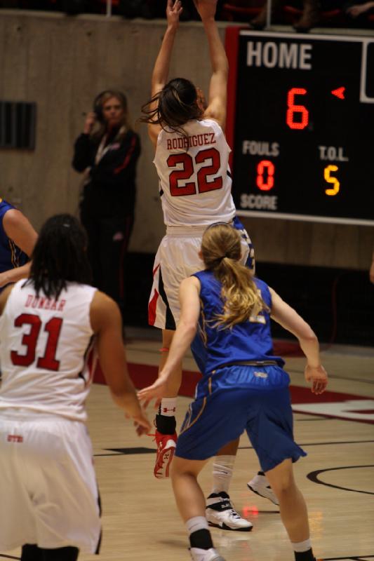 2013-12-30 19:04:15 ** Basketball, Ciera Dunbar, Danielle Rodriguez, UC Santa Barbara, Utah Utes, Women's Basketball ** 