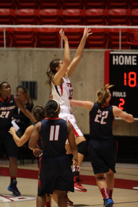 2013-12-21 15:12:42 ** Basketball, Emily Potter, Samford, Utah Utes, Women's Basketball ** 