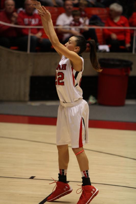 2013-12-30 20:37:07 ** Basketball, Danielle Rodriguez, UC Santa Barbara, Utah Utes, Women's Basketball ** 