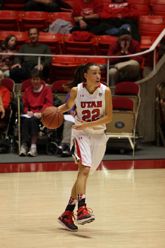 2013-11-15 18:07:10 ** Basketball, Danielle Rodriguez, Nebraska, Utah Utes, Women's Basketball ** 