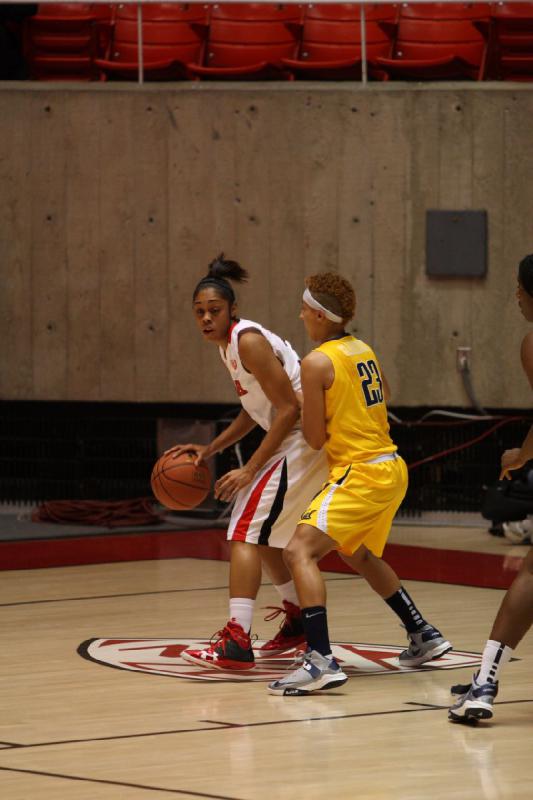 2013-01-04 18:25:35 ** Basketball, Cal, Iwalani Rodrigues, Utah Utes, Women's Basketball ** 