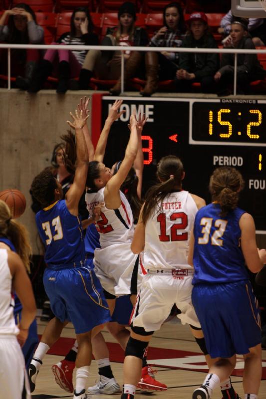 2013-12-30 19:04:51 ** Basketball, Danielle Rodriguez, Emily Potter, UC Santa Barbara, Utah Utes, Women's Basketball ** 