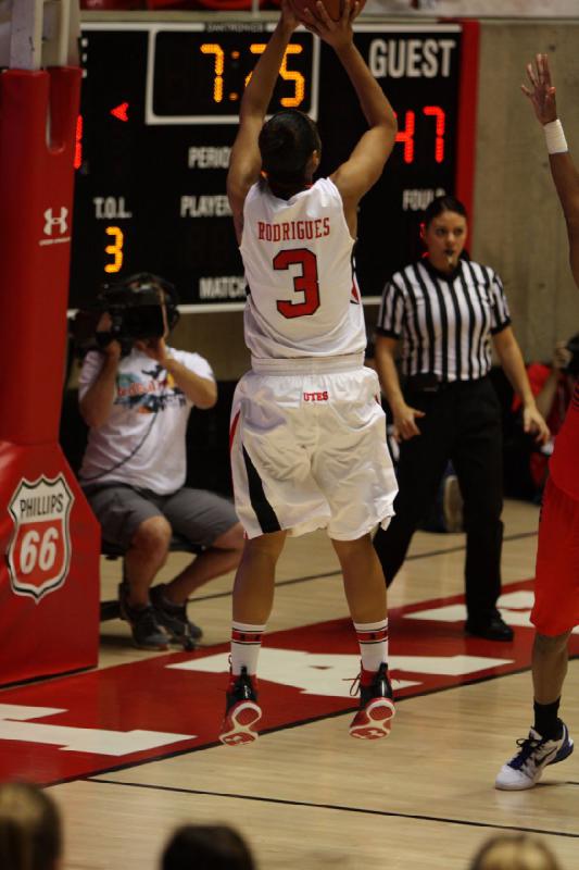 2013-01-18 20:24:58 ** Arizona, Basketball, Damenbasketball, Iwalani Rodrigues, Utah Utes ** 
