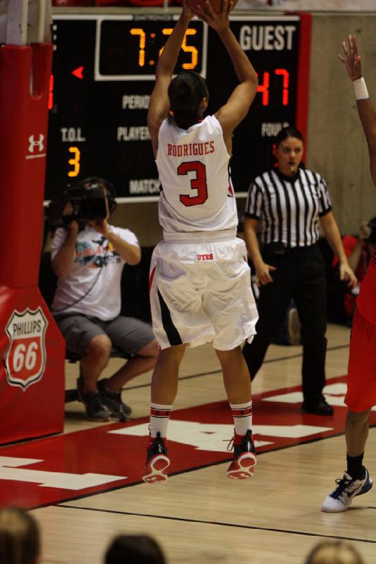 2013-01-18 20:24:58 ** Arizona, Basketball, Iwalani Rodrigues, Utah Utes, Women's Basketball ** 