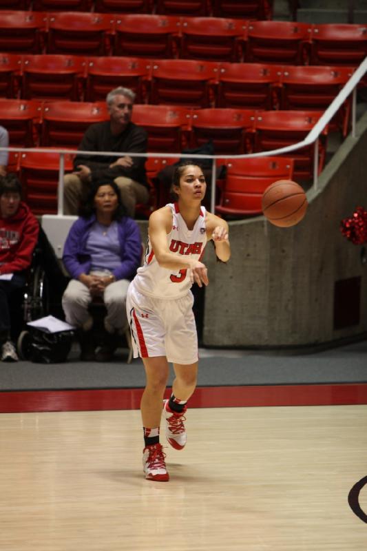2013-12-11 19:01:48 ** Basketball, Malia Nawahine, Utah Utes, Utah Valley University, Women's Basketball ** 