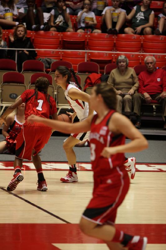 2013-11-15 18:36:01 ** Basketball, Malia Nawahine, Nebraska, Utah Utes, Women's Basketball ** 