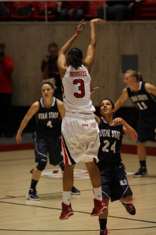 2012-03-15 19:02:25 ** Basketball, Iwalani Rodrigues, Utah State, Utah Utes, Women's Basketball ** 
