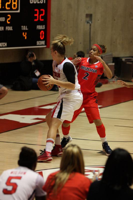 2013-01-18 19:56:21 ** Arizona, Basketball, Taryn Wicijowski, Utah Utes, Women's Basketball ** 