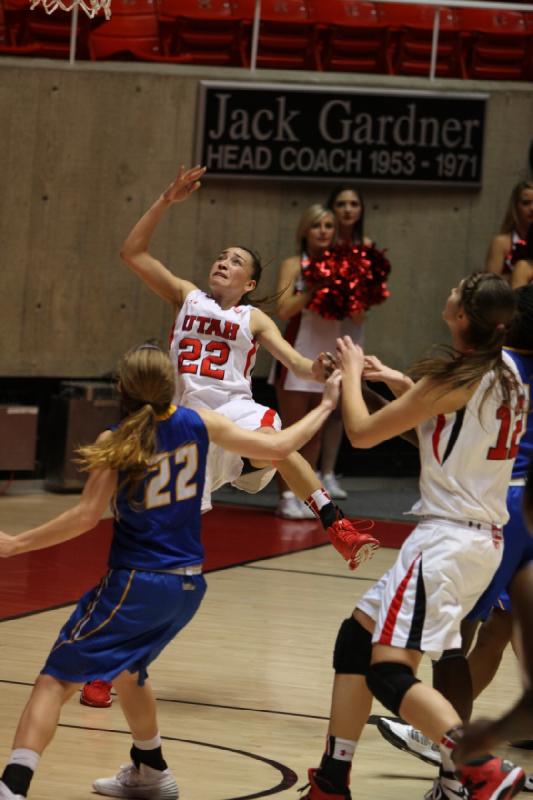 2013-12-30 20:07:12 ** Basketball, Danielle Rodriguez, Emily Potter, UC Santa Barbara, Utah Utes, Women's Basketball ** 