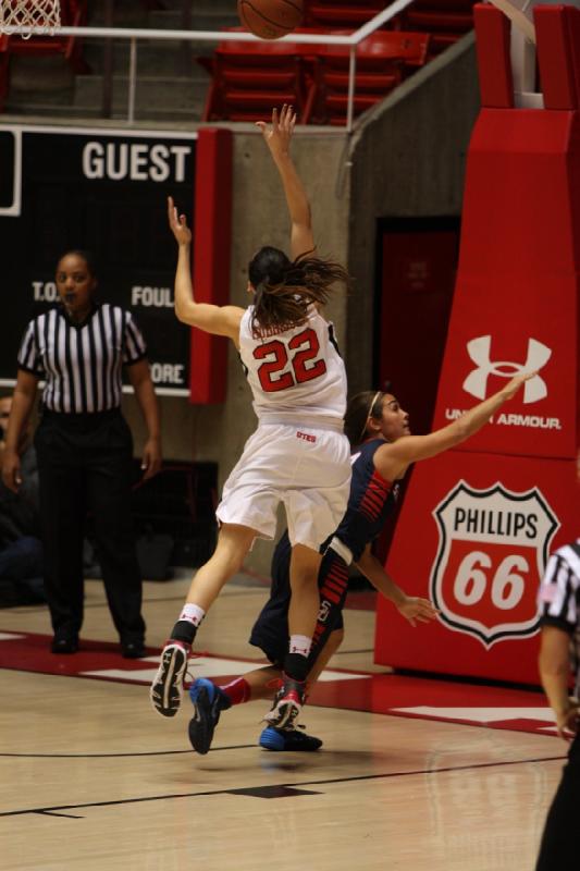 2013-12-21 15:00:08 ** Basketball, Danielle Rodriguez, Samford, Utah Utes, Women's Basketball ** 