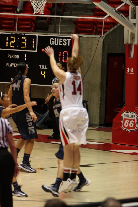 2012-11-27 19:12:56 ** Basketball, Paige Crozon, Utah State, Utah Utes, Women's Basketball ** 