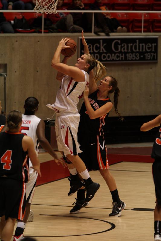 2011-12-06 20:21:38 ** Basketball, Cheyenne Wilson, Idaho State, Taryn Wicijowski, Utah Utes, Women's Basketball ** 