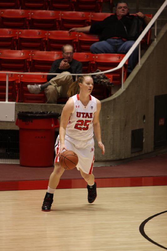 2011-12-06 19:32:09 ** Allison Gida, Basketball, Idaho State, Utah Utes, Women's Basketball ** 