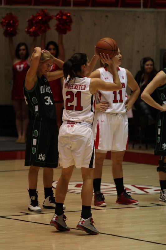 2012-12-29 15:19:16 ** Basketball, Chelsea Bridgewater, North Dakota, Taryn Wicijowski, Utah Utes, Women's Basketball ** 