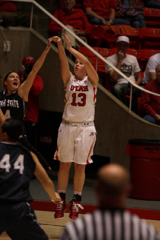 2012-03-15 20:06:56 ** Basketball, Rachel Messer, Utah State, Utah Utes, Women's Basketball ** 