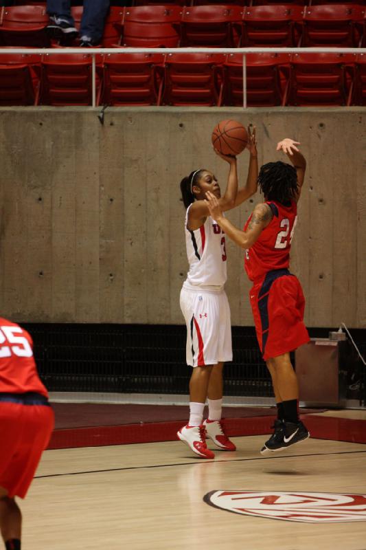 2011-11-05 17:23:12 ** Basketball, Dixie State, Iwalani Rodrigues, Utah Utes, Women's Basketball ** 